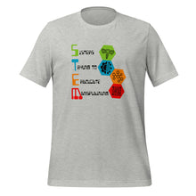 Load image into Gallery viewer, S.T.E.M. 2 Boxy cut tee
