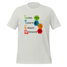 Load image into Gallery viewer, S.T.E.M. 2 Boxy cut tee